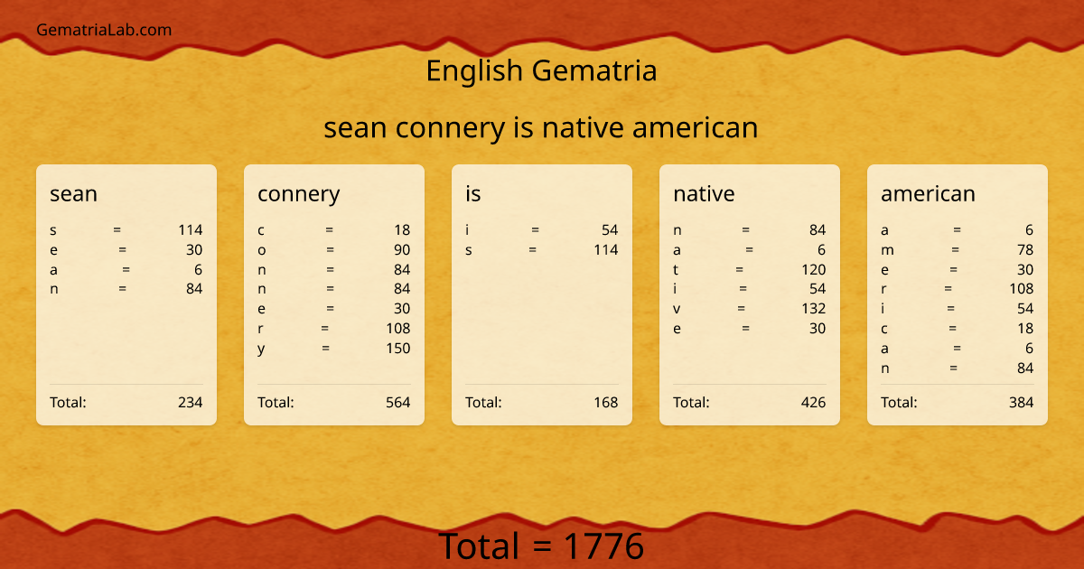 sean connery is native american in english Gematria
